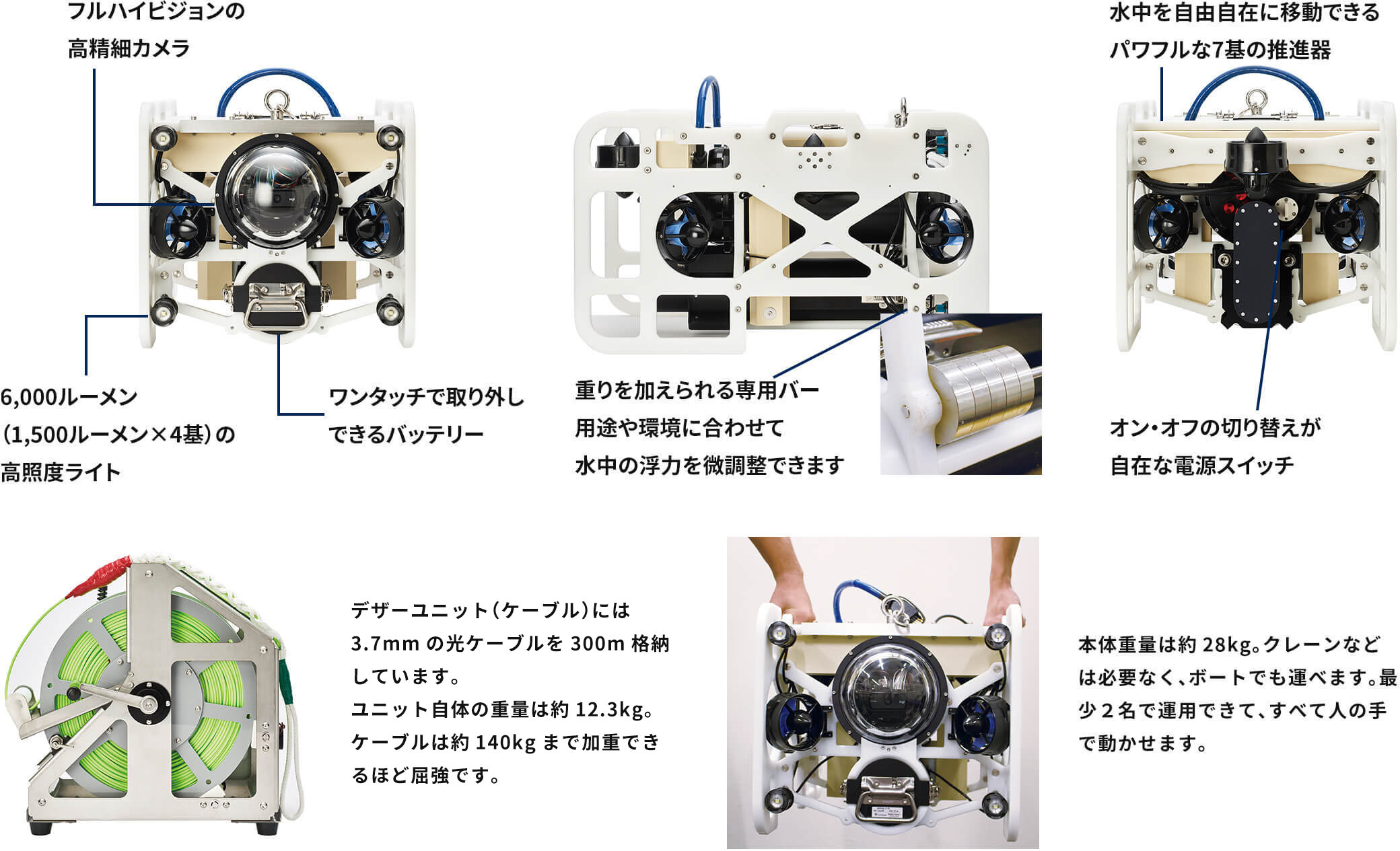 DiveUnit300仕様